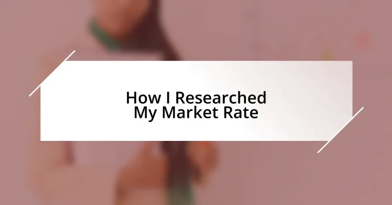 How I Researched My Market Rate